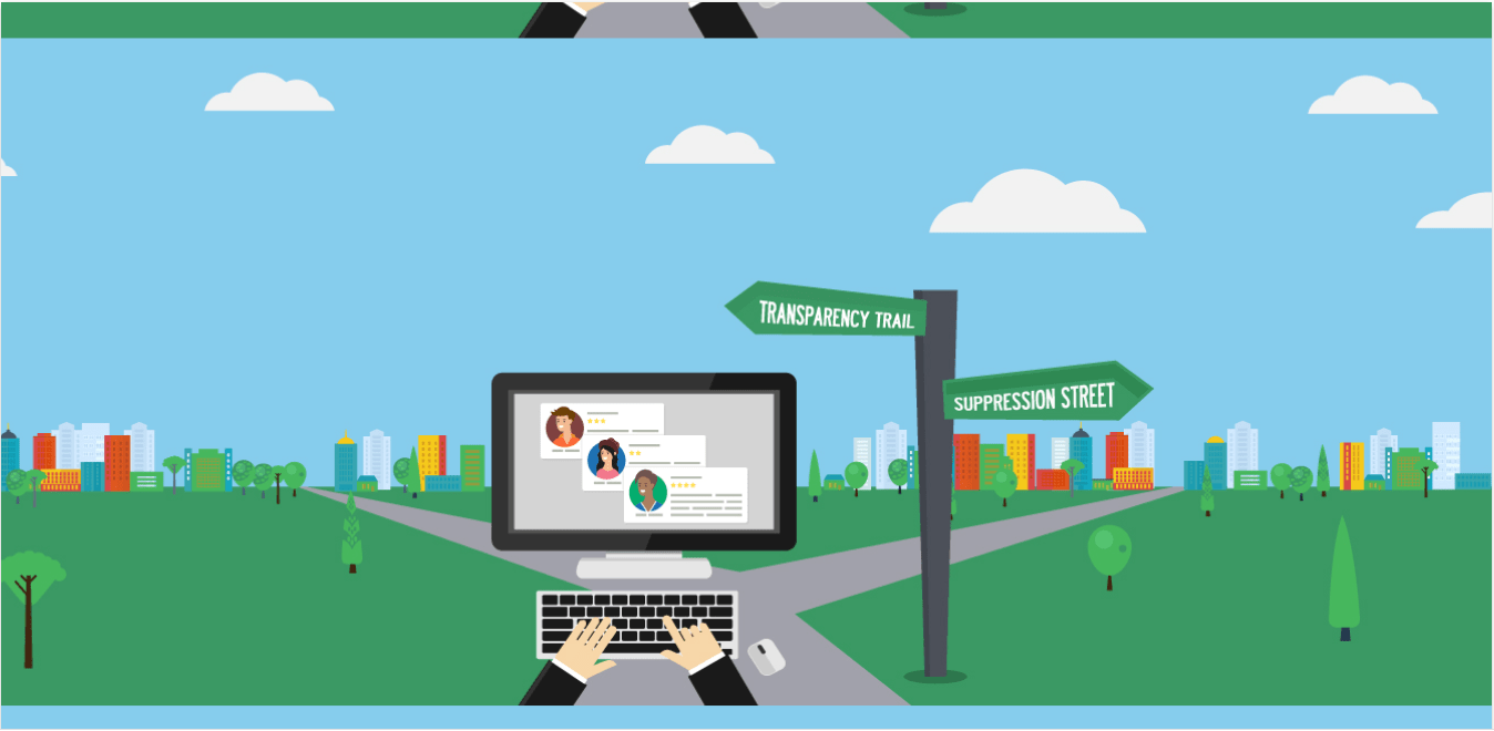 review management best practices review management